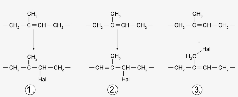 Halobutyl Rubber Synthesis - Free Transparent PNG Download - PNGkey