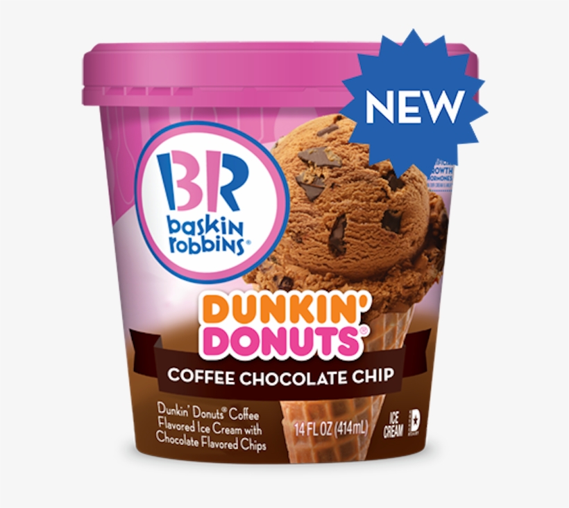 A New Line Of Baskin-robbins Ice Cream Flavors Inspired - Free ...