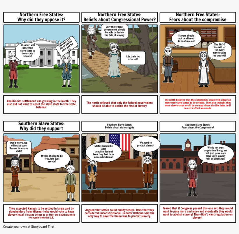 S History Storyboard - Free Transparent PNG Download - PNGkey