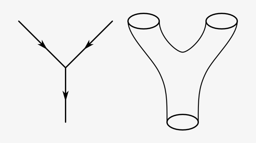 Point&string - Imagenes De La Teoria De Las Cuerdas, transparent png #750579