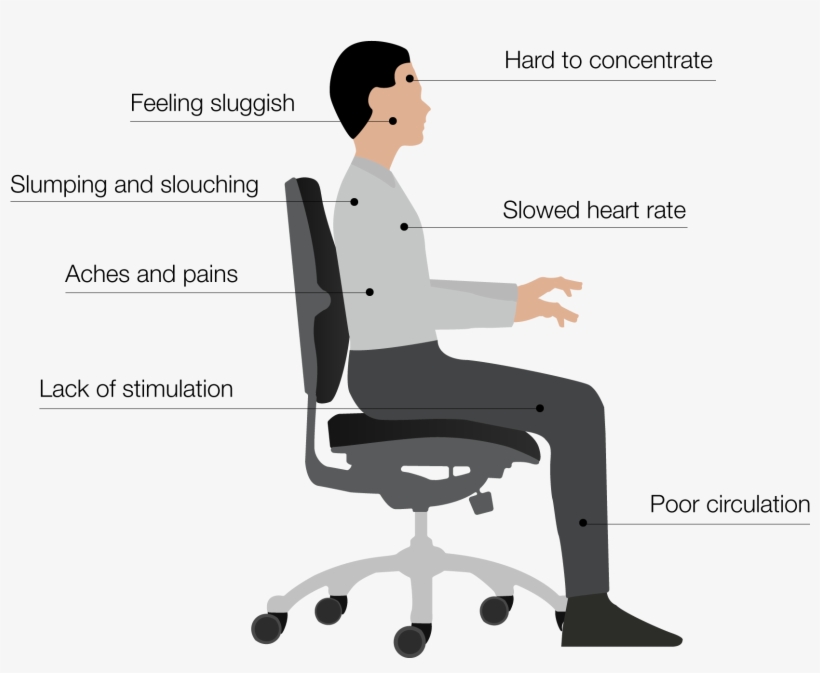 Illustration Of A Man Sitting On Chair - Free Transparent PNG Download ...