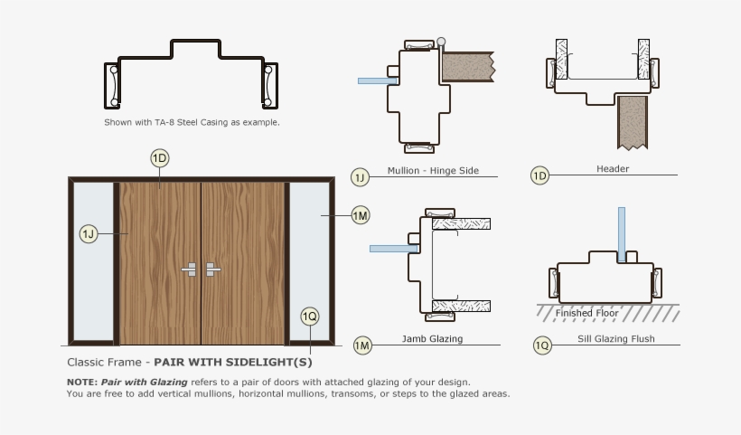 Popular Hollow Metal Door Jamb Detail Fireplace Remodelling - Diagram ...