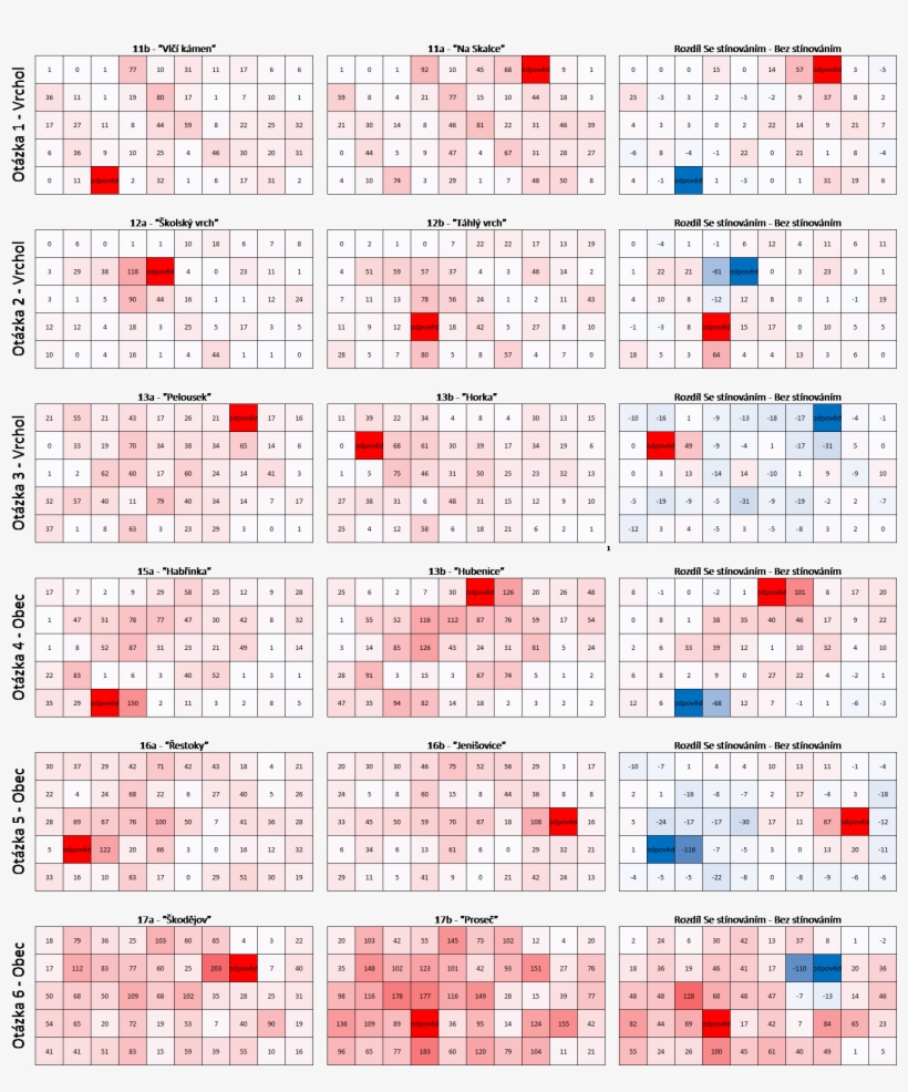 Grid - Number - Free Transparent PNG Download - PNGkey