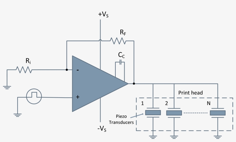 From Conventional Analog Printing Techniques, Like - Diagram - Free ...