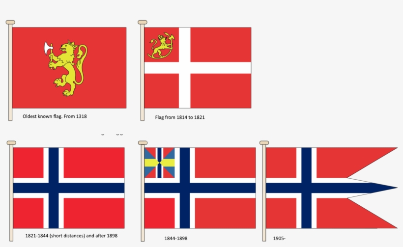 Yes These Were Norway S Flag In Graphic Design Free Transparent Png Download Pngkey - waving norwegian flag roblox