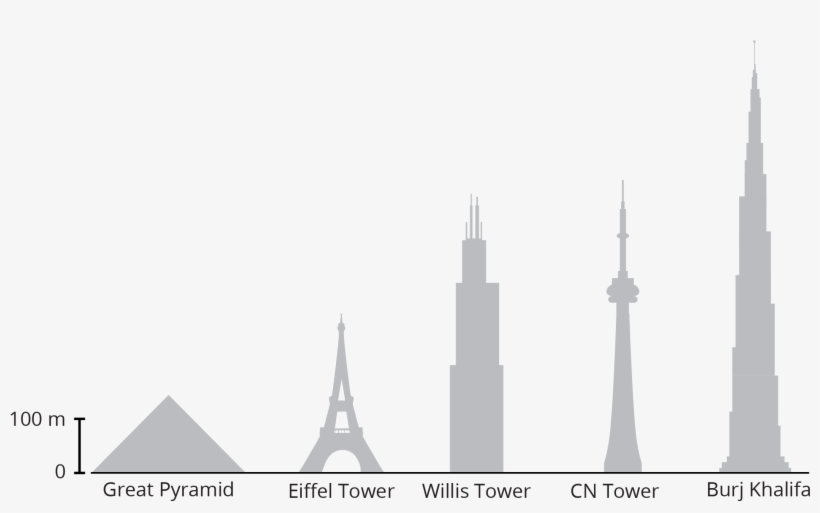 Burj Khalifa Drawing Easy Step By Step