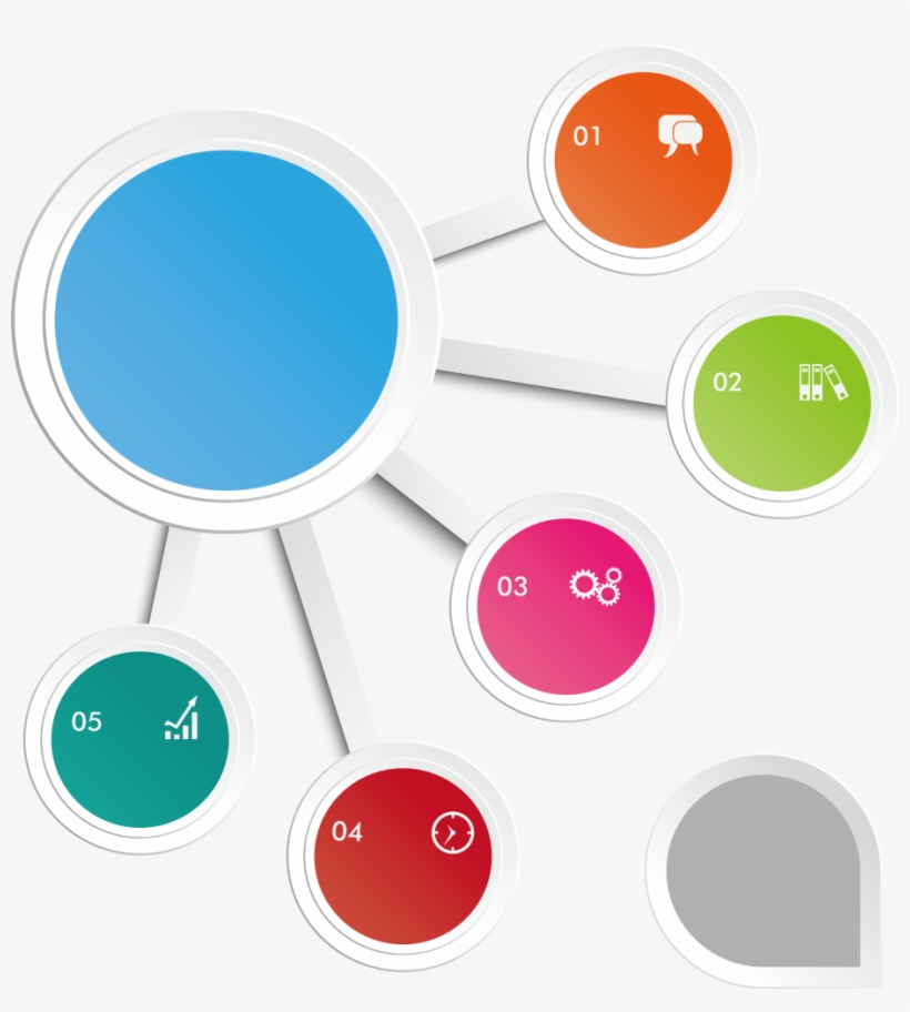 Infographic Chart Png Image - Circulos Digitales Png - Free Transparent ...