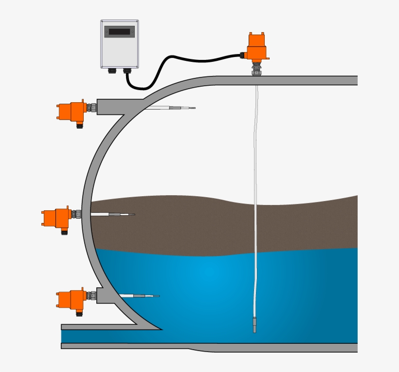 Características - Diagram - Free Transparent Png Download - Pngkey