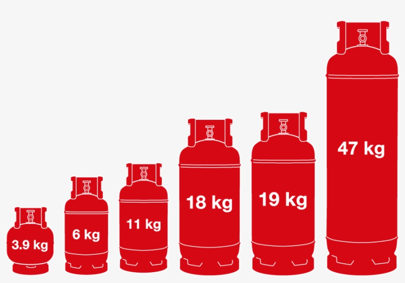 Andy's Gas Welcome Page - Calor Gas Bottle Sizes - Free Transparent PNG ...