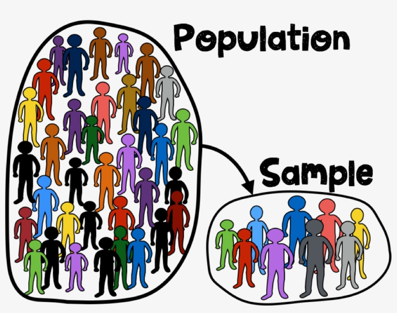 Population And Sample - Graphic Design - Free Transparent PNG Download ...