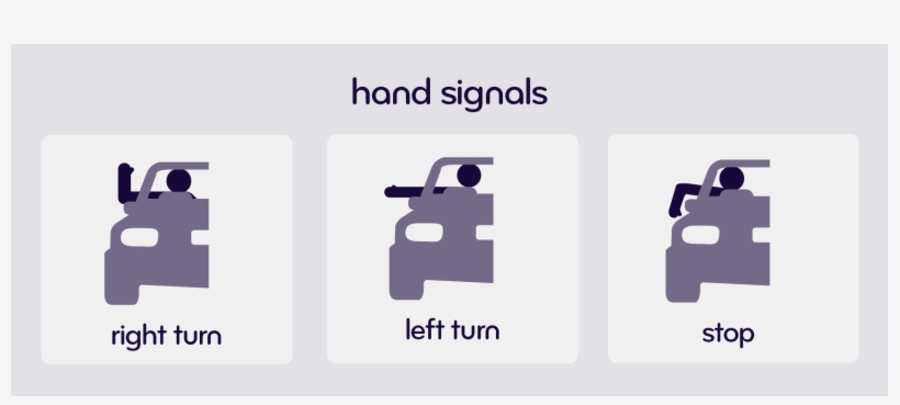 Here S Everything You Need To Know About Hand Driving Signals Driver S Left Arm And Hand Are Extended Downward This Free Transparent Png Download Pngkey