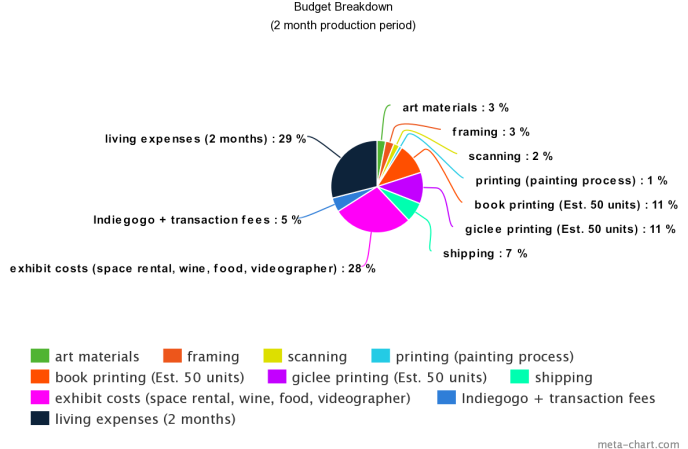 meaning-of-right-issue-meaning-provisions-and-procedure