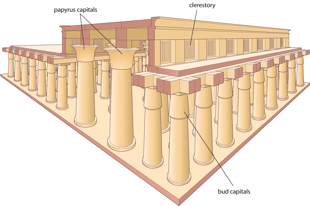 Reconstruction Of The Hypostyle Hall Of Karnak - Reconstruction Drawing ...