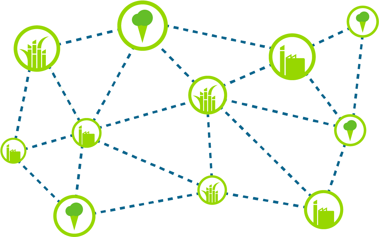 Network behavior. Bonsucro. Полевая сеть PNG. Рыночные сети прозрачная картинка PNG. Bonsucro logo.