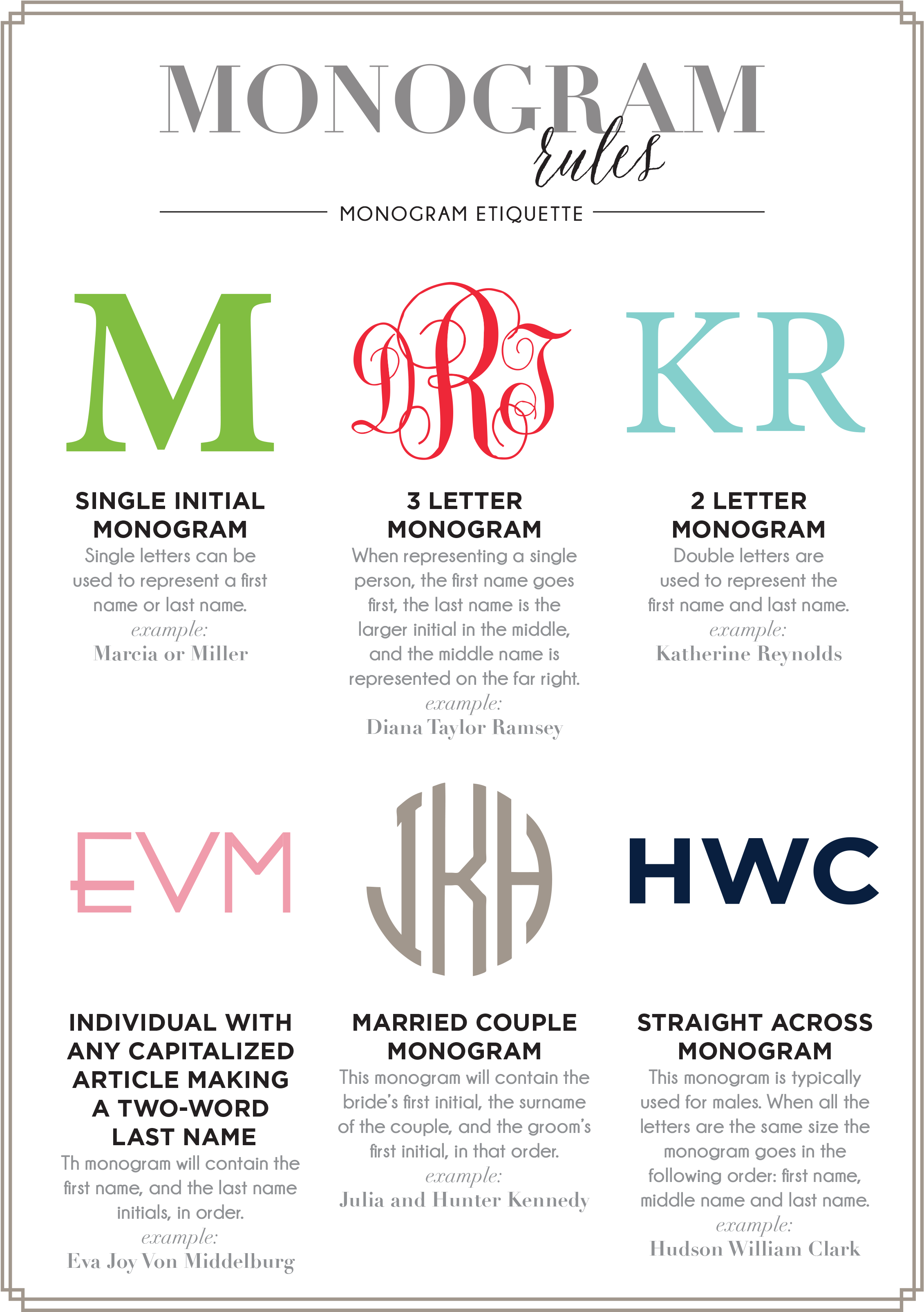 Monogram Rules, Monogram Guidelines - Monogram Rules - Free Transparent ...