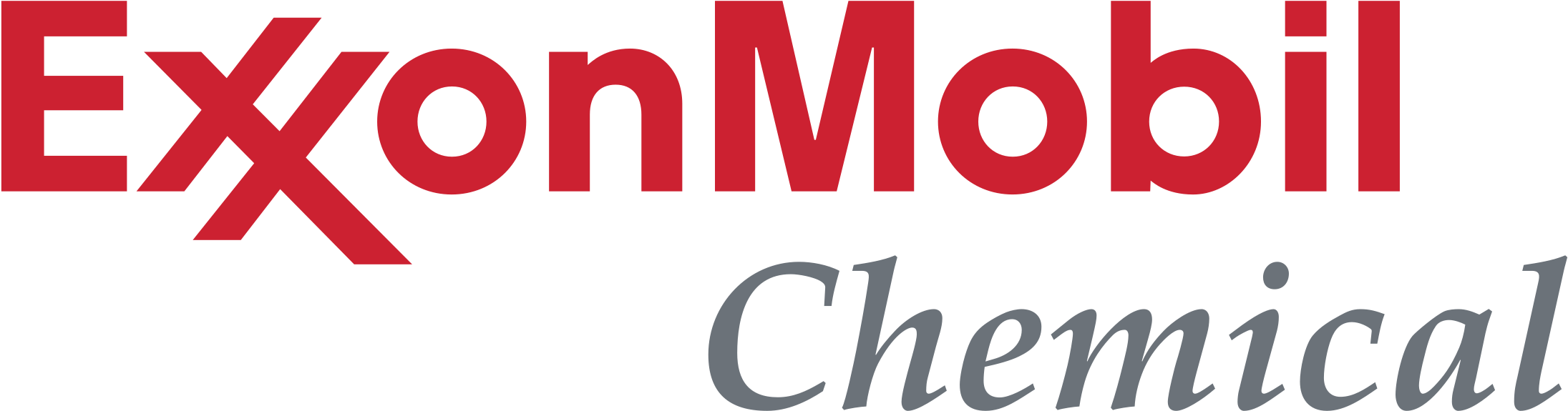 Download Exxonmobil Chemicals Logo Png Transparent 1000ml Erlenmeyer Flask Quantity 36 Png Image With No Background Pngkey Com