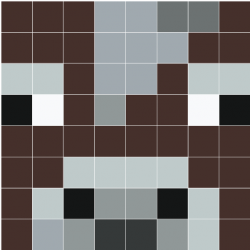 Download Minecraft Cow Face - Minecraft Memes Cow PNG Image with No