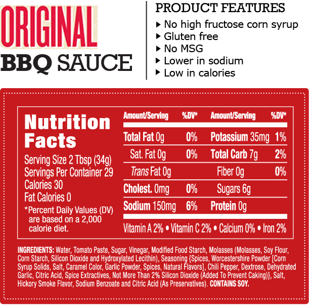 Bbq Sauce Nutrition Facts Blog Dandk