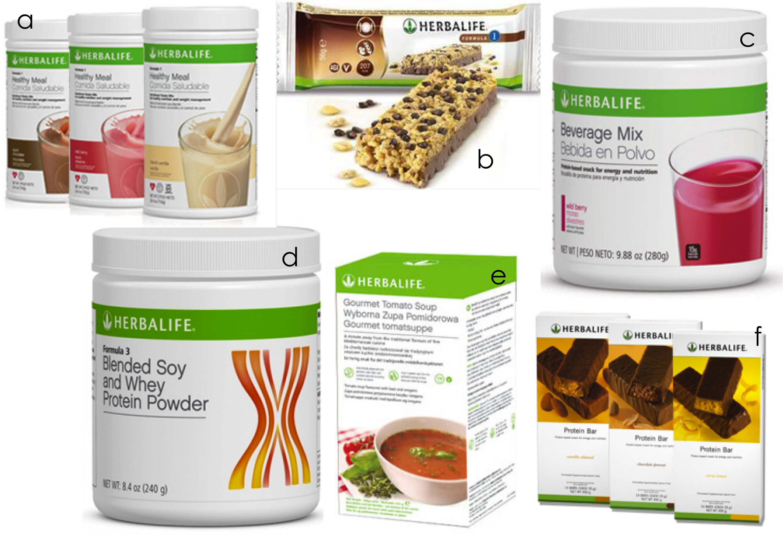 Herbalife scandale