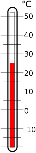 Download Thermometer PNG Image with No Background - PNGkey.com