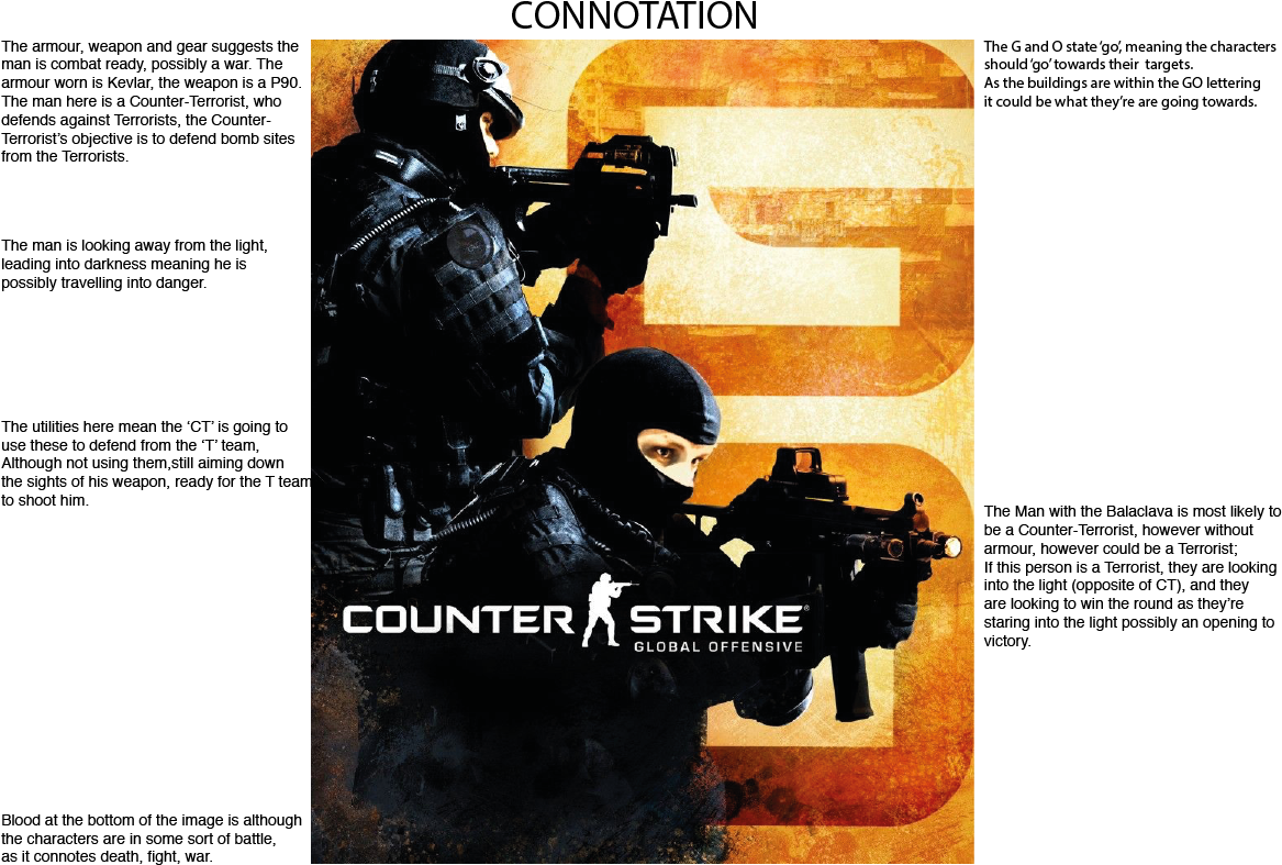 Posted 5th November 2015 By Karlan Parker - Counter-strike: Global ...