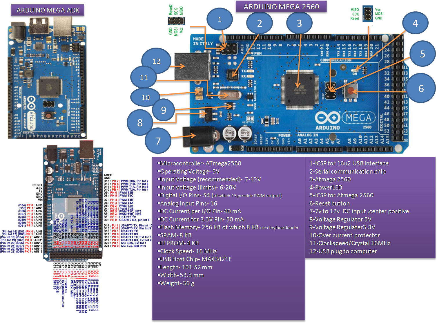 Принципиальная схема atmega2560