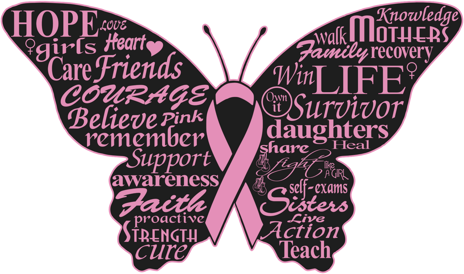 Butterfly Svg Cancer Ribbon Breast Cancer Logo Butterfly Free