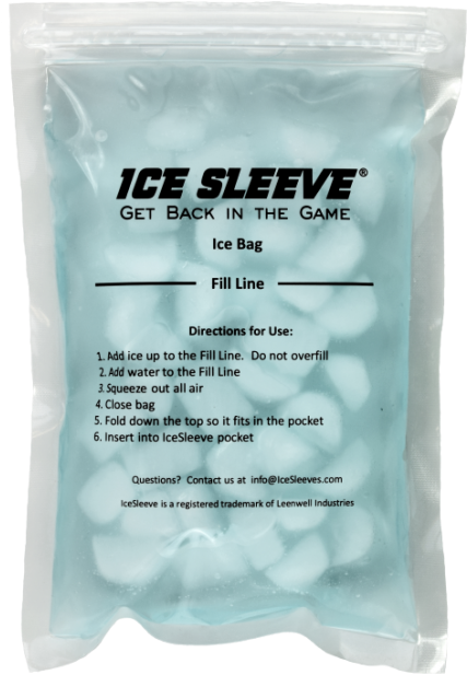 Download 6x8 Pack Of Ice Pack Png Image With No Background Pngkey Com