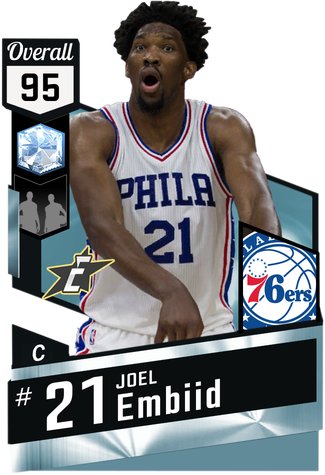 Download Joel Embiid Diamond Card - Markelle Fultz Nba Card PNG Image ...