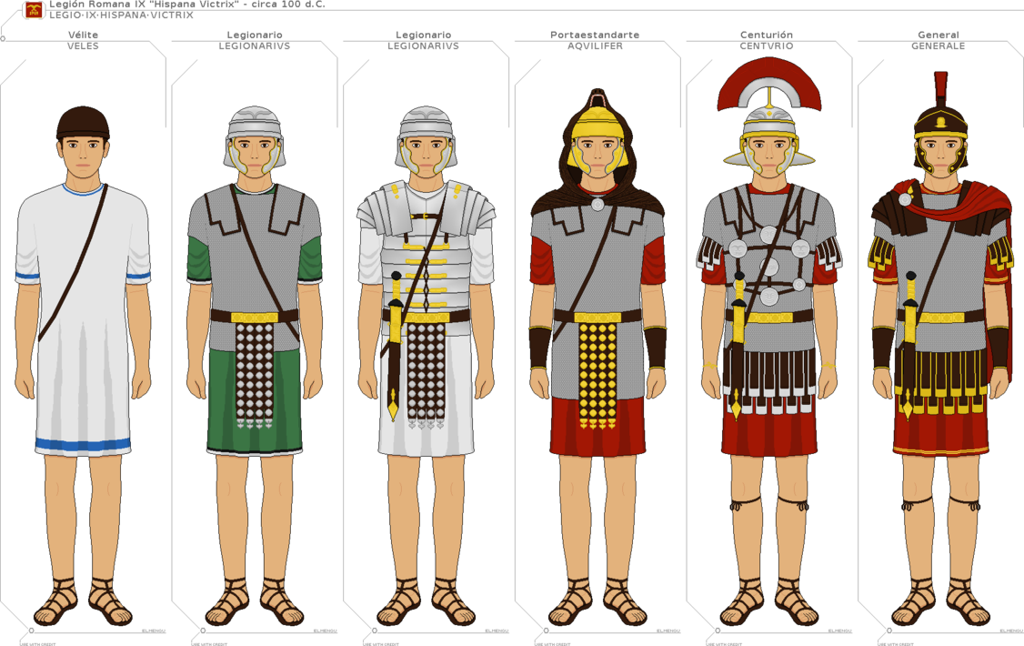 Download Warriors Roman Roman Soldier Ranks And Uniforms PNG Image 