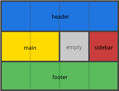 Download Example Of Gr - Css Grid PNG Image with No Background - PNGkey.com