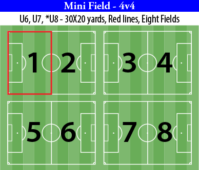 Download Us Youth Soccer Field Sizes Tennis Png Image With No Background Pngkey Com