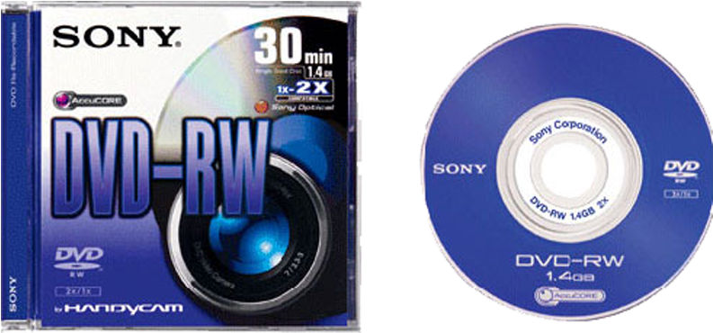 Cd For Sony Handycam (1000x1000), Png Download