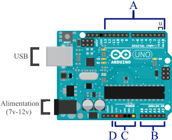 Download Schema Arduino - Oddwires Starter Kit Deluxe With Genuine ...