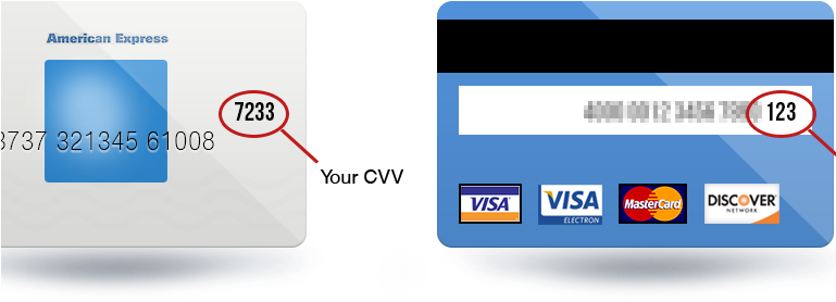 Credit Card Cvv - Credit Card Cvv Example - Free Transparent PNG ...