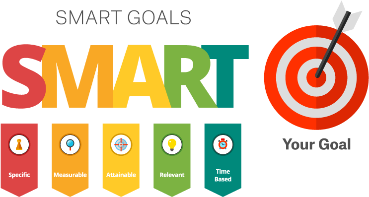 Download Smart Goal- Goal Setting - Smart Goals PNG Image with No ...