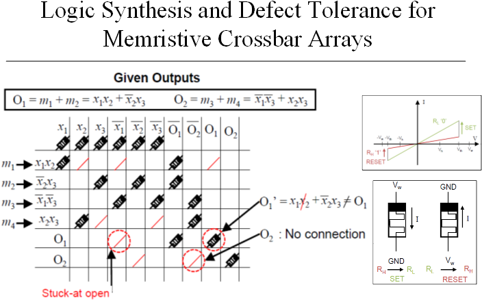 Main Pub 1 2018 ‎ - Diagram (721x464), Png Download