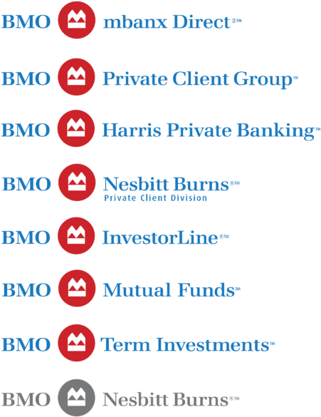 bmo harris bank png