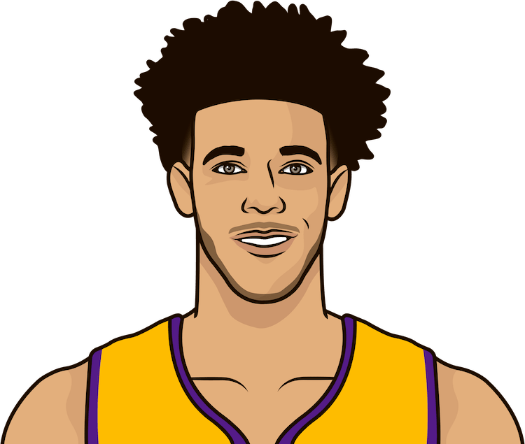 Download Lonzo Ball Png Clip Art Transparent Stock - Lonzo Ball Cartoon ...