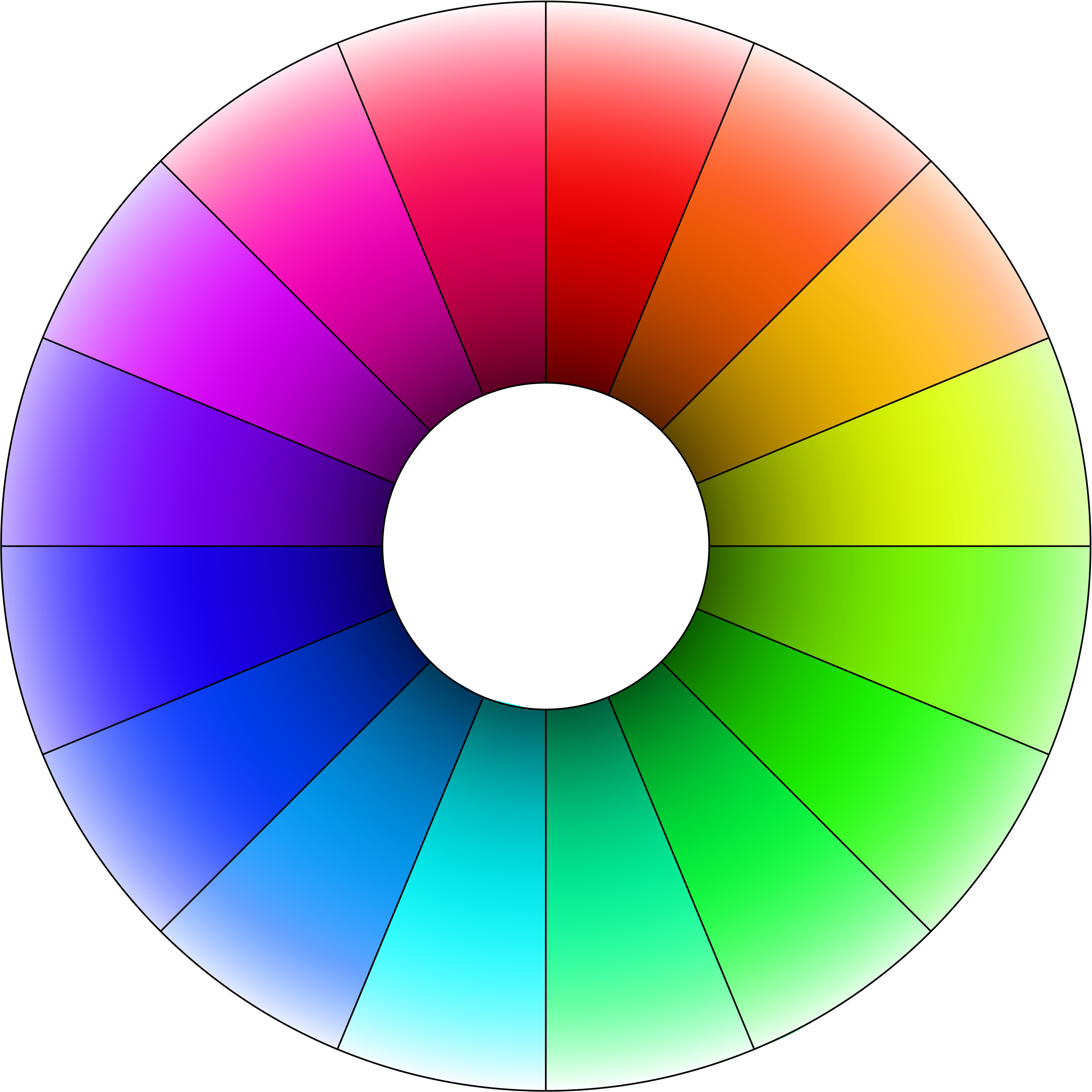Download This Free Icons Png Design Of Hue Color Wheel With Png Image With No Background Pngkey Com
