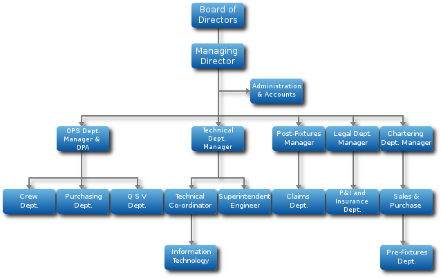 Download Structure - Ship PNG Image with No Background - PNGkey.com