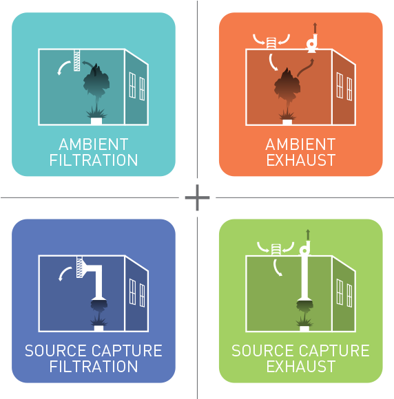 Download Indoor Air Quality - Graphic Design PNG Image with No ...