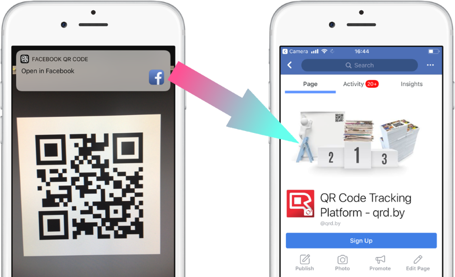 Get qr. QR код камера. Facebook QR код профиля. Экран светодиодный AET QR 2.6..