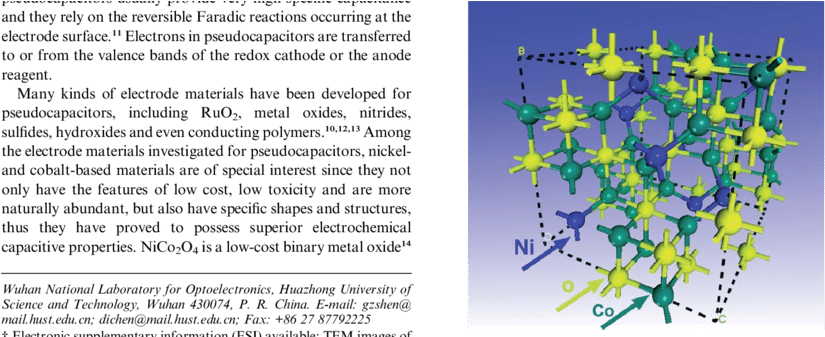 Download Crystal Structure Of Nico 2 O 4 Unit Cell With The Crystal Structure Png Image With No Background Pngkey Com