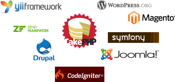 Download Php Framwork Logo - Php Frameworks And Cms PNG Image with No ...