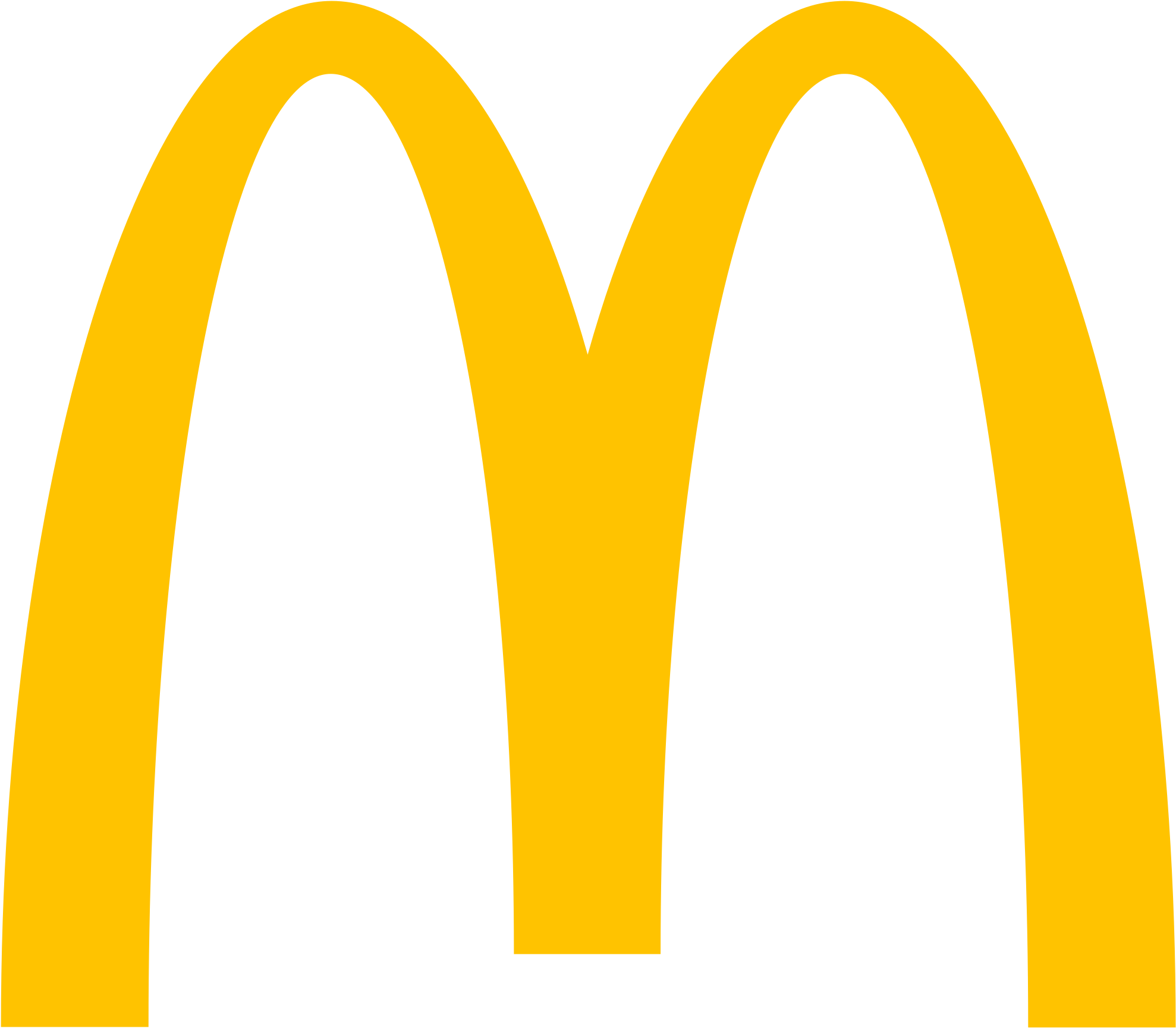 Download Grant Guidelines - Mcdonalds Logo PNG Image with No Background ...