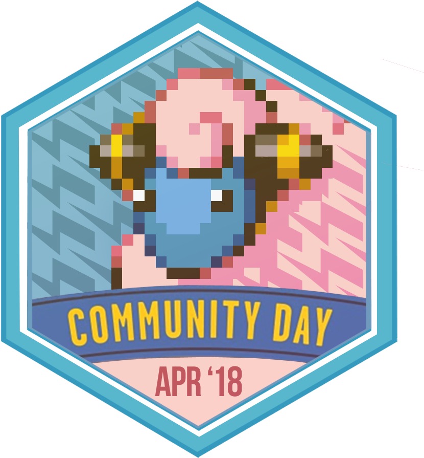 Download Badge Badge Large Pokemon Go Community Day Pins Png Image With No Background Pngkey Com