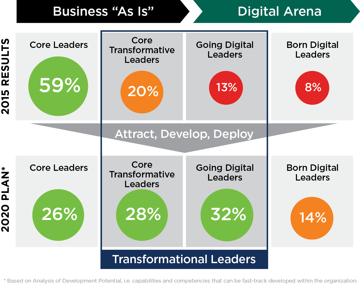 Download Figure Korn Ferry Png Image With No Background Pngkey Com