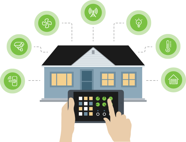 Download Smart Home - Home Automation PNG Image with No Background