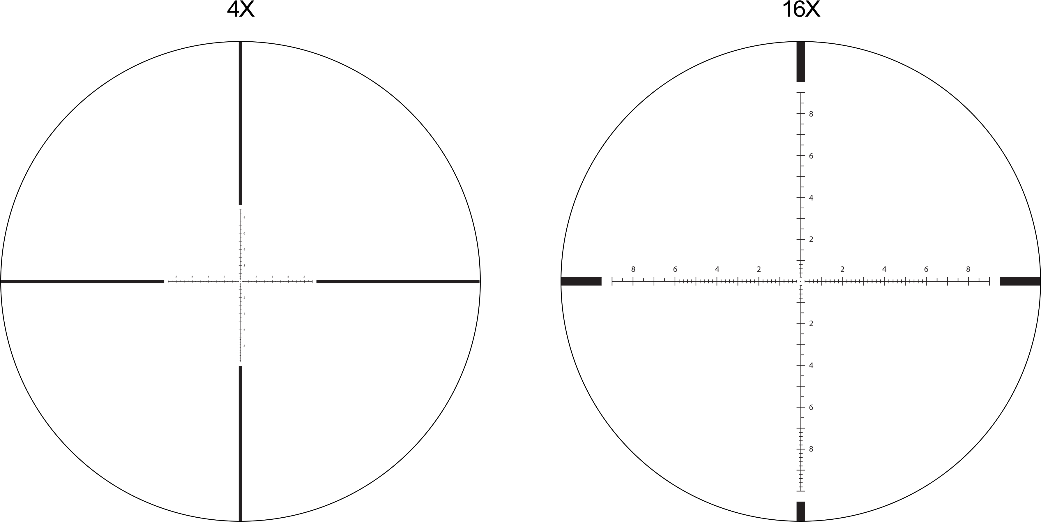 Download Sku# - - Circle PNG Image with No Background - PNGkey.com